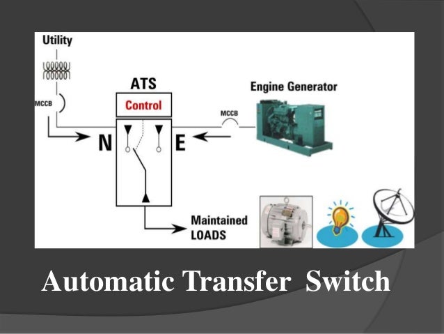 Image Result For V Transfer Switch Image Result For V Transfer Switch