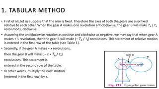 1. TABULAR METHOD
• First of all, let us suppose that the arm is fixed. Therefore the axes of both the gears are also fixed
relative to each other. When the gear A makes one revolution anticlockwise, the gear B will make TA / TB
revolutions, clockwise.
• Assuming the anticlockwise rotation as positive and clockwise as negative, we may say that when gear A
makes + 1 revolution, then the gear B will make (– TA / TB) revolutions. This statement of relative motion
is entered in the first row of the table (see Table 1).
• Secondly, if the gear A makes + x revolutions,
then the gear B will make ( – x × TA / TB)
revolutions. This statement is
entered in the second row of the table.
• In other words, multiply the each motion
(entered in the first row) by x.
 