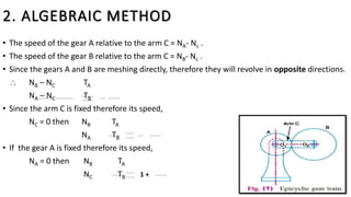 2. ALGEBRAIC METHOD
• The speed of the gear A relative to the arm C = NA- Nc .
• The speed of the gear B relative to the arm C = NB- Nc .
• Since the gears A and B are meshing directly, therefore they will revolve in opposite directions.
 NB – NC TA
NA – NC TB
• Since the arm C is fixed therefore its speed,
NC = 0 then NB TA
NA TB
• If the gear A is fixed therefore its speed,
NA = 0 then NB TA
NC TB 1 +
 