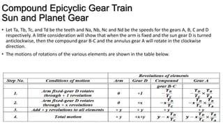 Compound Epicyclic Gear Train
Sun and Planet Gear
• Let Ta, Tb, Tc, and Td be the teeth and Na, Nb, Nc and Nd be the speeds for the gears A, B, C and D
respectively. A little consideration will show that when the arm is fixed and the sun gear D is turned
anticlockwise, then the compound gear B-C and the annulus gear A will rotate in the clockwise
direction.
• The motions of rotations of the various elements are shown in the table below.
 