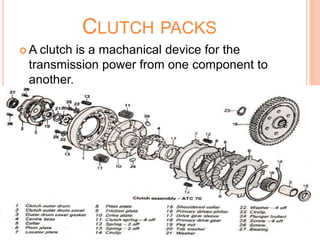 CLUTCH PACKS
 A clutch is a machanical device for the
transmission power from one component to
another.
 