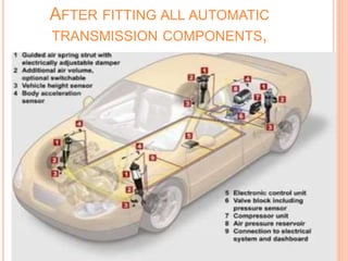 AFTER FITTING ALL AUTOMATIC
TRANSMISSION COMPONENTS,
 