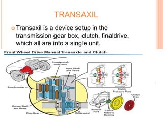TRANSAXIL
 Transaxil is a device setup in the
transmission gear box, clutch, finaldrive,
which all are into a single unit.
 