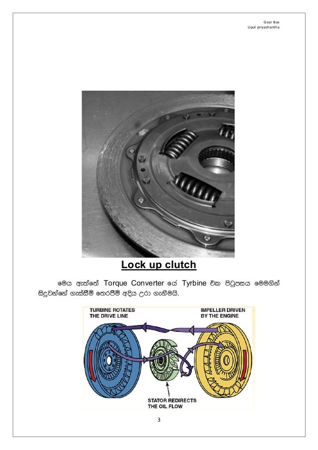 Automatic transmission system sinhala