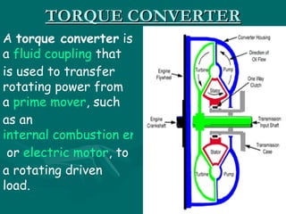 TORQUE CONVERTER
A torque converter is
a fluid coupling that
is used to transfer
rotating power from
a prime mover, such
as an 
internal combustion engine
 or electric motor, to
a rotating driven
load.
 
