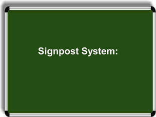 Signpost System:
 
