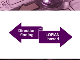 Direction
finding LORAN-
based
 
