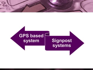GPS based
system Signpost
systems
 