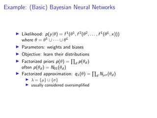 Introduction to modern Variational Inference. | PDF