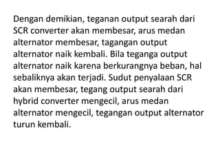 Dengan demikian, teganan output searah dari 
SCR converter akan membesar, arus medan 
alternator membesar, tagangan output 
alternator naik kembali. Bila teganga output 
alternator naik karena berkurangnya beban, hal 
sebaliknya akan terjadi. Sudut penyalaan SCR 
akan membesar, tegang output searah dari 
hybrid converter mengecil, arus medan 
alternator mengecil, tegangan output alternator 
turun kembali. 
