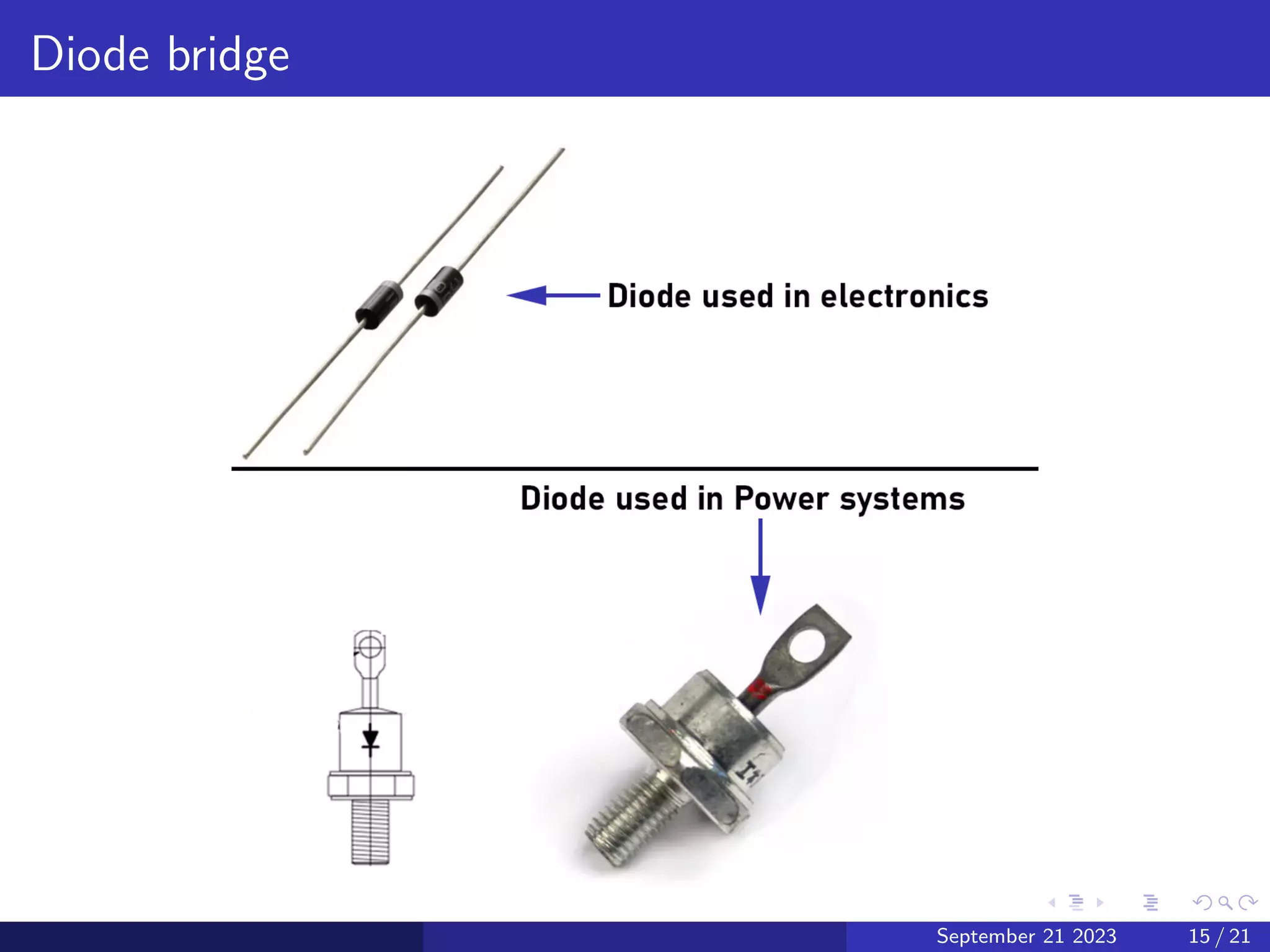 Diode bridge
September 21 2023 15 / 21
 