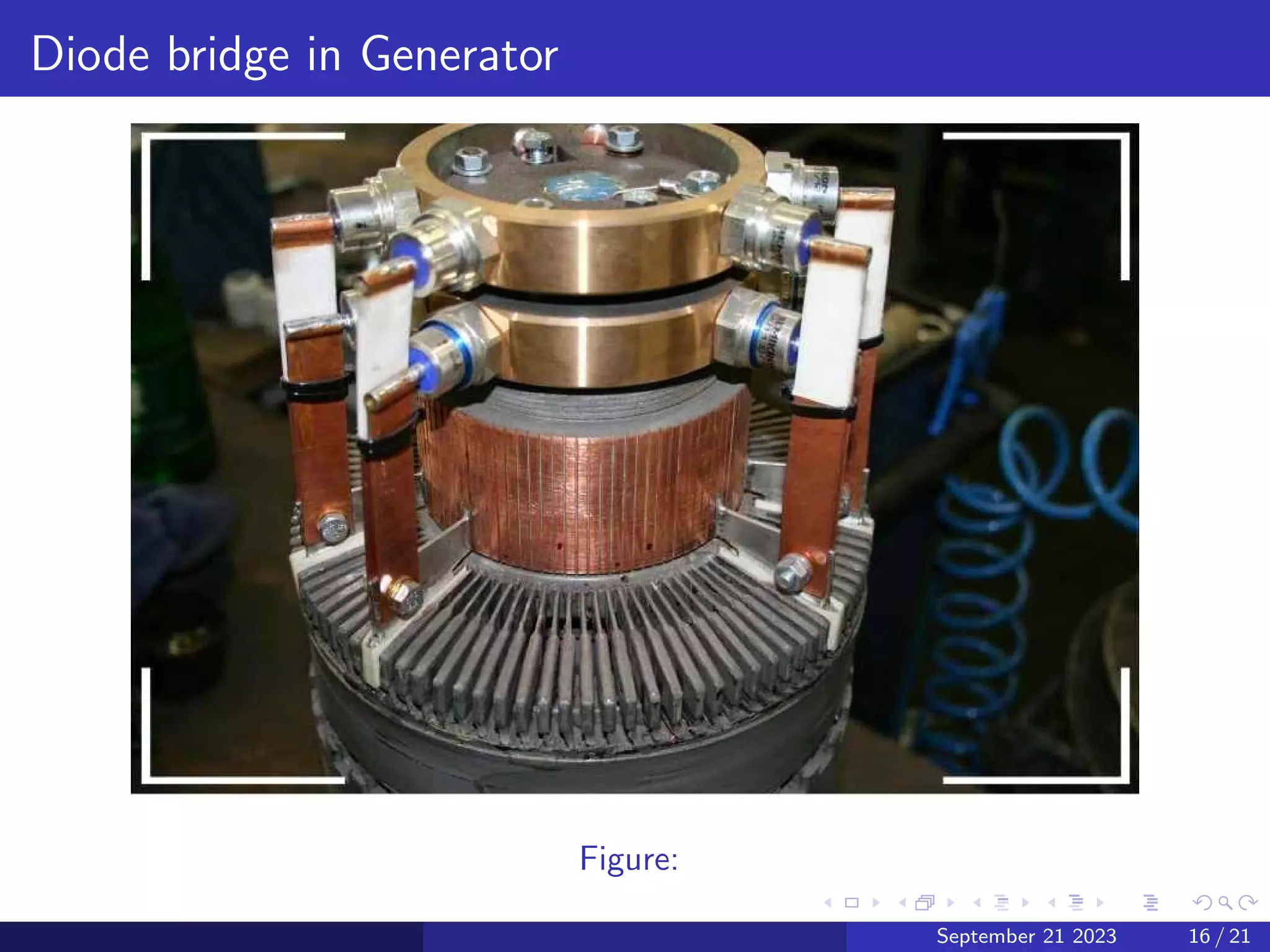 Diode bridge in Generator
Figure:
September 21 2023 16 / 21
 