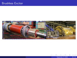 Brushless Exciter
September 21 2023 10 / 21
 
