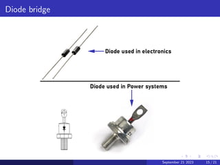 Diode bridge
September 21 2023 15 / 21
 