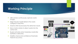 AI-Powered Automatic Waste Segregation System Using Arduino UNO Q | PPTX