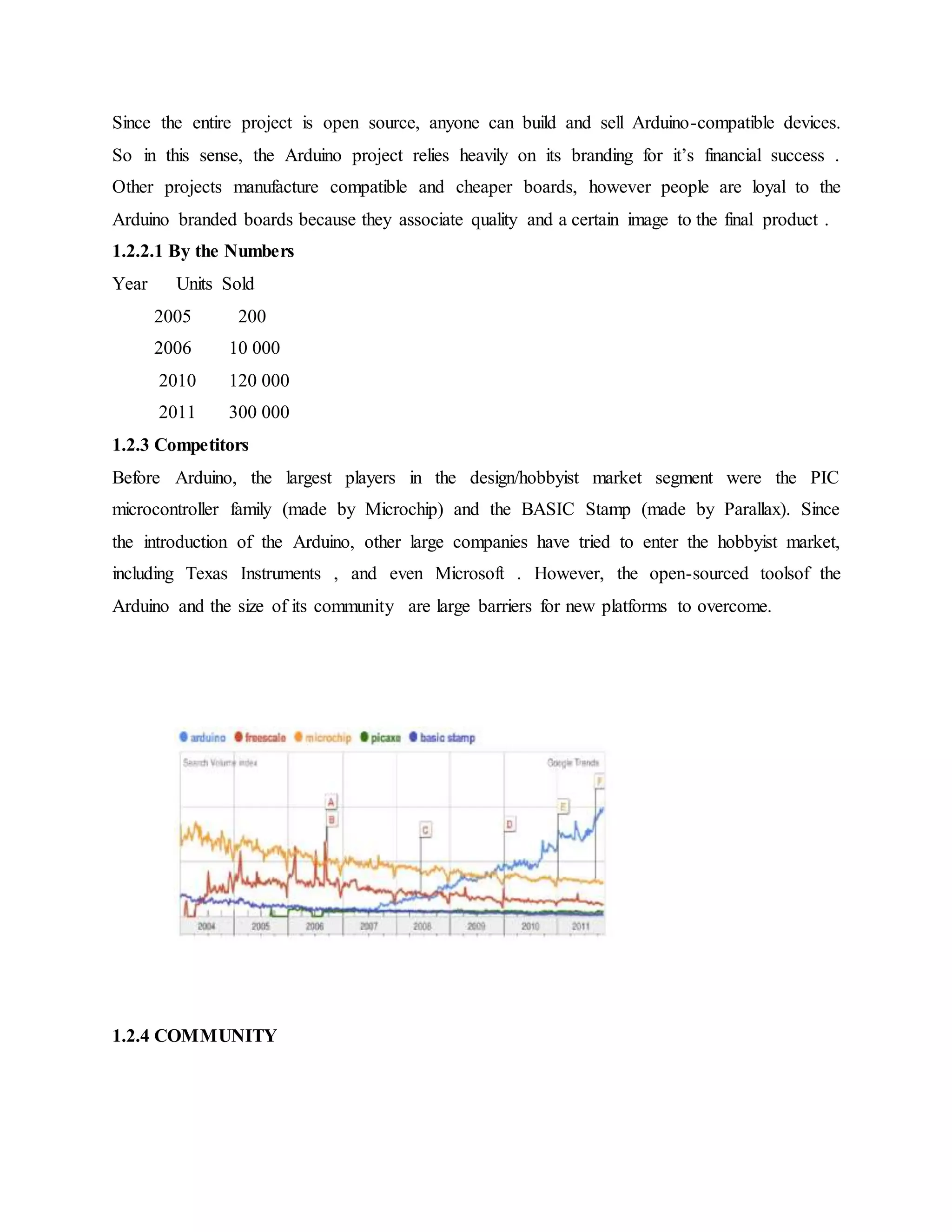 Since the entire project is open source, anyone can build and sell Arduino-compatible devices.
So in this sense, the Arduino project relies heavily on its branding for it’s financial success .
Other projects manufacture compatible and cheaper boards, however people are loyal to the
Arduino branded boards because they associate quality and a certain image to the final product .
1.2.2.1 By the Numbers
Year Units Sold
2005 200
2006 10 000
2010 120 000
2011 300 000
1.2.3 Competitors
Before Arduino, the largest players in the design/hobbyist market segment were the PIC
microcontroller family (made by Microchip) and the BASIC Stamp (made by Parallax). Since
the introduction of the Arduino, other large companies have tried to enter the hobbyist market,
including Texas Instruments , and even Microsoft . However, the open-sourced toolsof the
Arduino and the size of its community are large barriers for new platforms to overcome.
1.2.4 COMMUNITY
Figure 3.1GOOGLE trends comparing ARDUINO with its biggest competitors
 