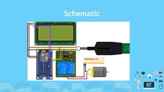 Automatic Watering System With Blynk App.pptx