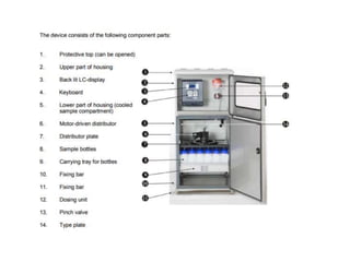 Automatic water sampler.pptx