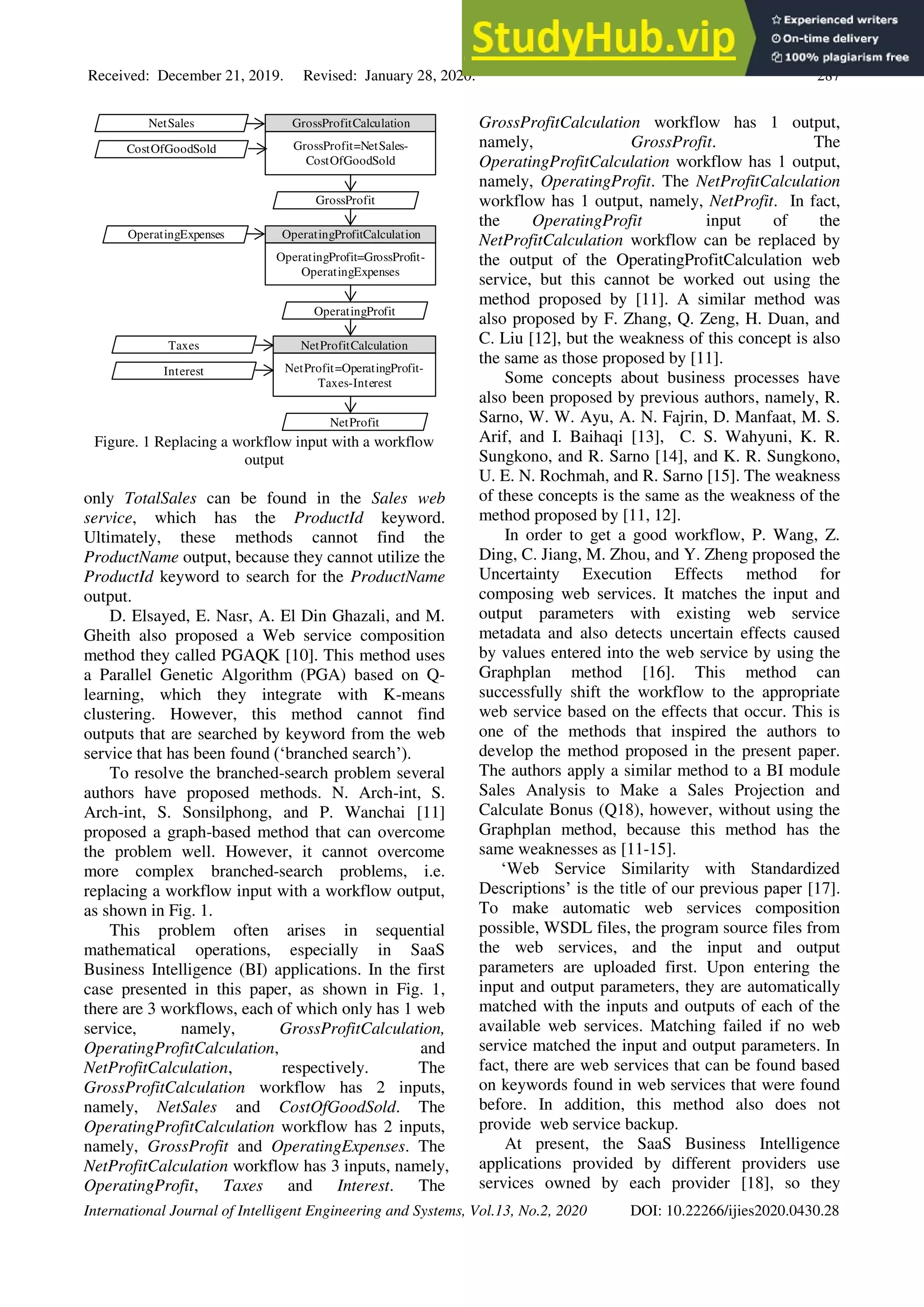 Received: December 21, 2019. Revised: January 28, 2020. 287
International Journal of Intelligent Engineering and Systems, Vol.13, No.2, 2020 DOI: 10.22266/ijies2020.0430.28
Figure. 1 Replacing a workflow input with a workflow
output
only TotalSales can be found in the Sales web
service, which has the ProductId keyword.
Ultimately, these methods cannot find the
ProductName output, because they cannot utilize the
ProductId keyword to search for the ProductName
output.
D. Elsayed, E. Nasr, A. El Din Ghazali, and M.
Gheith also proposed a Web service composition
method they called PGAQK [10]. This method uses
a Parallel Genetic Algorithm (PGA) based on Q-
learning, which they integrate with K-means
clustering. However, this method cannot find
outputs that are searched by keyword from the web
service that has been found (‘branched search’).
To resolve the branched-search problem several
authors have proposed methods. N. Arch-int, S.
Arch-int, S. Sonsilphong, and P. Wanchai [11]
proposed a graph-based method that can overcome
the problem well. However, it cannot overcome
more complex branched-search problems, i.e.
replacing a workflow input with a workflow output,
as shown in Fig. 1.
This problem often arises in sequential
mathematical operations, especially in SaaS
Business Intelligence (BI) applications. In the first
case presented in this paper, as shown in Fig. 1,
there are 3 workflows, each of which only has 1 web
service, namely, GrossProfitCalculation,
OperatingProfitCalculation, and
NetProfitCalculation, respectively. The
GrossProfitCalculation workflow has 2 inputs,
namely, NetSales and CostOfGoodSold. The
OperatingProfitCalculation workflow has 2 inputs,
namely, GrossProfit and OperatingExpenses. The
NetProfitCalculation workflow has 3 inputs, namely,
OperatingProfit, Taxes and Interest. The
GrossProfitCalculation workflow has 1 output,
namely, GrossProfit. The
OperatingProfitCalculation workflow has 1 output,
namely, OperatingProfit. The NetProfitCalculation
workflow has 1 output, namely, NetProfit. In fact,
the OperatingProfit input of the
NetProfitCalculation workflow can be replaced by
the output of the OperatingProfitCalculation web
service, but this cannot be worked out using the
method proposed by [11]. A similar method was
also proposed by F. Zhang, Q. Zeng, H. Duan, and
C. Liu [12], but the weakness of this concept is also
the same as those proposed by [11].
Some concepts about business processes have
also been proposed by previous authors, namely, R.
Sarno, W. W. Ayu, A. N. Fajrin, D. Manfaat, M. S.
Arif, and I. Baihaqi [13], C. S. Wahyuni, K. R.
Sungkono, and R. Sarno [14], and K. R. Sungkono,
U. E. N. Rochmah, and R. Sarno [15]. The weakness
of these concepts is the same as the weakness of the
method proposed by [11, 12].
In order to get a good workflow, P. Wang, Z.
Ding, C. Jiang, M. Zhou, and Y. Zheng proposed the
Uncertainty Execution Effects method for
composing web services. It matches the input and
output parameters with existing web service
metadata and also detects uncertain effects caused
by values entered into the web service by using the
Graphplan method [16]. This method can
successfully shift the workflow to the appropriate
web service based on the effects that occur. This is
one of the methods that inspired the authors to
develop the method proposed in the present paper.
The authors apply a similar method to a BI module
Sales Analysis to Make a Sales Projection and
Calculate Bonus (Q18), however, without using the
Graphplan method, because this method has the
same weaknesses as [11-15].
‘Web Service Similarity with Standardized
Descriptions’ is the title of our previous paper [17].
To make automatic web services composition
possible, WSDL files, the program source files from
the web services, and the input and output
parameters are uploaded first. Upon entering the
input and output parameters, they are automatically
matched with the inputs and outputs of each of the
available web services. Matching failed if no web
service matched the input and output parameters. In
fact, there are web services that can be found based
on keywords found in web services that were found
before. In addition, this method also does not
provide web service backup.
At present, the SaaS Business Intelligence
applications provided by different providers use
services owned by each provider [18], so they
NetSales GrossProfitCalculation
GrossProfit=NetSales-
CostOfGoodSold
GrossProfit
OperatingProfitCalculation
OperatingProfit=GrossProfit-
OperatingExpenses
OperatingProfit
NetProfitCalculation
NetProfit
NetProfit=OperatingProfit-
Taxes-Interest
OperatingExpenses
Taxes
Interest
CostOfGoodSold
 