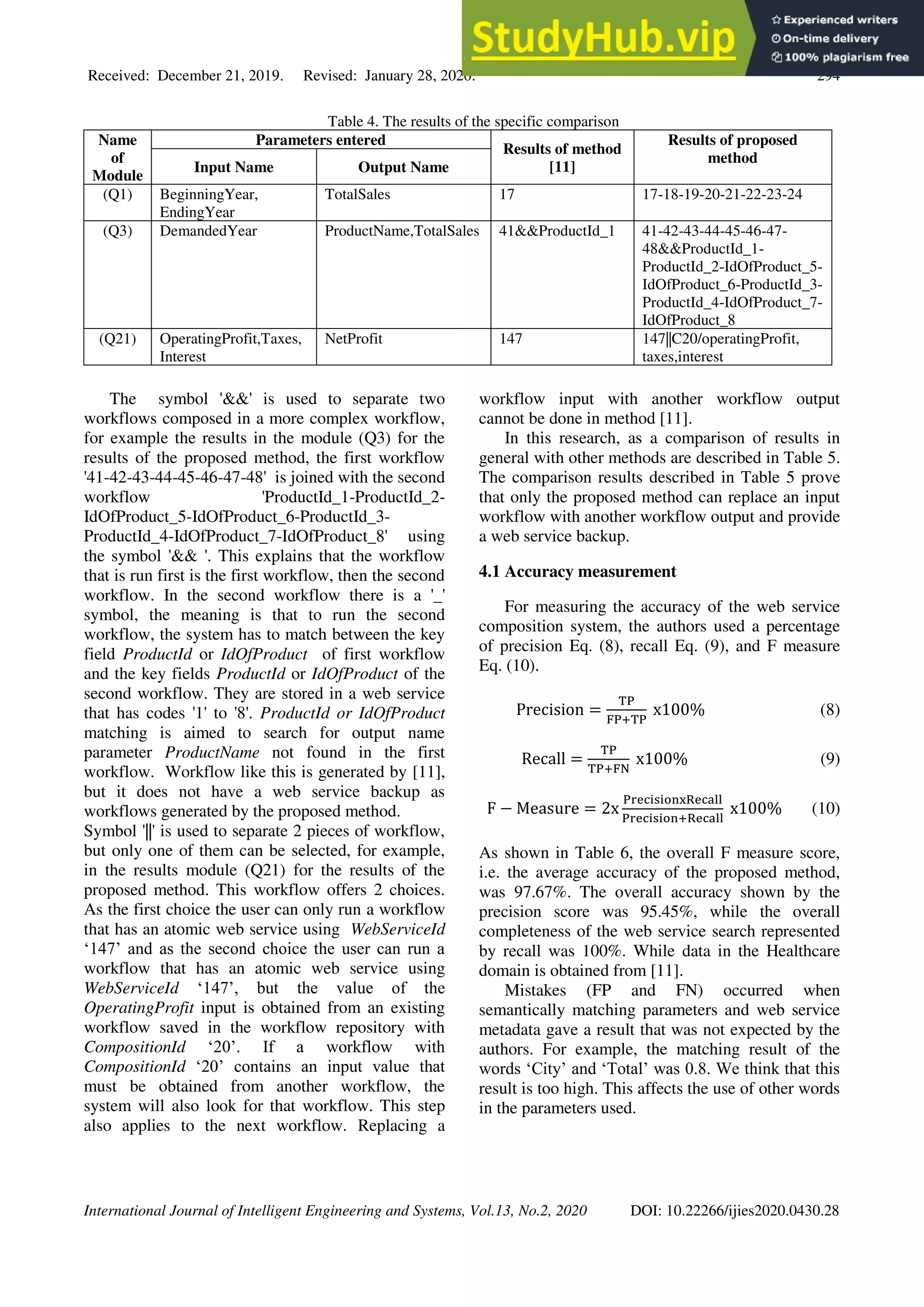 Received: December 21, 2019. Revised: January 28, 2020. 294
International Journal of Intelligent Engineering and Systems, Vol.13, No.2, 2020 DOI: 10.22266/ijies2020.0430.28
Table 4. The results of the specific comparison
Name
of
Module
Parameters entered
Results of method
[11]
Results of proposed
method
Input Name Output Name
(Q1) BeginningYear,
EndingYear
TotalSales 17 17-18-19-20-21-22-23-24
(Q3) DemandedYear ProductName,TotalSales 41&&ProductId_1 41-42-43-44-45-46-47-
48&&ProductId_1-
ProductId_2-IdOfProduct_5-
IdOfProduct_6-ProductId_3-
ProductId_4-IdOfProduct_7-
IdOfProduct_8
(Q21) OperatingProfit,Taxes,
Interest
NetProfit 147 147||C20/operatingProfit,
taxes,interest
The symbol '&&' is used to separate two
workflows composed in a more complex workflow,
for example the results in the module (Q3) for the
results of the proposed method, the first workflow
'41-42-43-44-45-46-47-48' is joined with the second
workflow 'ProductId_1-ProductId_2-
IdOfProduct_5-IdOfProduct_6-ProductId_3-
ProductId_4-IdOfProduct_7-IdOfProduct_8' using
the symbol '&& '. This explains that the workflow
that is run first is the first workflow, then the second
workflow. In the second workflow there is a '_'
symbol, the meaning is that to run the second
workflow, the system has to match between the key
field ProductId or IdOfProduct of first workflow
and the key fields ProductId or IdOfProduct of the
second workflow. They are stored in a web service
that has codes '1' to '8'. ProductId or IdOfProduct
matching is aimed to search for output name
parameter ProductName not found in the first
workflow. Workflow like this is generated by [11],
but it does not have a web service backup as
workflows generated by the proposed method.
Symbol '||' is used to separate 2 pieces of workflow,
but only one of them can be selected, for example,
in the results module (Q21) for the results of the
proposed method. This workflow offers 2 choices.
As the first choice the user can only run a workflow
that has an atomic web service using WebServiceId
‘147’ and as the second choice the user can run a
workflow that has an atomic web service using
WebServiceId ‘147’, but the value of the
OperatingProfit input is obtained from an existing
workflow saved in the workflow repository with
CompositionId ‘20’. If a workflow with
CompositionId ‘20’ contains an input value that
must be obtained from another workflow, the
system will also look for that workflow. This step
also applies to the next workflow. Replacing a
workflow input with another workflow output
cannot be done in method [11].
In this research, as a comparison of results in
general with other methods are described in Table 5.
The comparison results described in Table 5 prove
that only the proposed method can replace an input
workflow with another workflow output and provide
a web service backup.
4.1 Accuracy measurement
For measuring the accuracy of the web service
composition system, the authors used a percentage
of precision Eq. (8), recall Eq. (9), and F measure
Eq. (10).
Precision =
TP
FP+TP
x100% (8)
Recall =
TP
TP+FN
x100% (9)
F − Measure = 2x
PrecisionxRecall
Precision+Recall
x100% (10)
As shown in Table 6, the overall F measure score,
i.e. the average accuracy of the proposed method,
was 97.67%. The overall accuracy shown by the
precision score was 95.45%, while the overall
completeness of the web service search represented
by recall was 100%. While data in the Healthcare
domain is obtained from [11].
Mistakes (FP and FN) occurred when
semantically matching parameters and web service
metadata gave a result that was not expected by the
authors. For example, the matching result of the
words ‘City’ and ‘Total’ was 0.8. We think that this
result is too high. This affects the use of other words
in the parameters used.
 