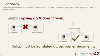 Portability
Move environments across physical hosts and amongst multiple developers, testing servers and
production.

Simply copying a VM doesn’t work…
vm	
  
vm	
  

Source	
  Host	
  

portable image

vm	
  

DesAnaAon	
  Host	
  
vm	
  

Source	
  Host	
  

vm	
  

DesAnaAon	
  Host	
  

Setup must be translated across host environments.
7	
  

milestone42

 