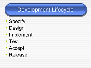 Development Lifecycle Specify Design Implement Test Accept Release 