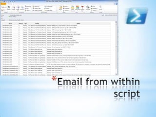 Automating sql server daily health checks | PPTX