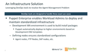 5 
© 2014 CA. ALL RIGHTS RESERVED. 
An Infrastructure Solution 
Puppet Enterprise enables Workload Admins to deploy and maintain standardized infrastructure 
–Development WA environment is used to build install packages 
Puppet automatically deploys to higher environments based on Development ENV templates 
–Defining nodes ensures standardized configurations 
Agent nodes, FTP Nodes, SAP nodes, etc. 
Leveraging DevOpstools to resolve the Agent Management Problem 
DevOpstools are designed to handle these exact use cases  