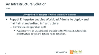 6 
© 2014 CA. ALL RIGHTS RESERVED. 
An Infrastructure Solution 
Puppet Enterprise enables Workload Admins to deploy and maintain standardized infrastructure 
–Eliminates configuration drift 
Puppet reverts all unauthorized changes to the Workload Automation infrastructure to the pre-defined node definition. 
cont. 
DevOpstools are designed to handle these exact use cases  