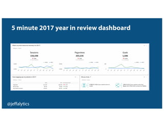 @jeffalytics
5 minute 2017 year in review dashboard
 