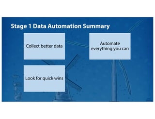 Look for quick wins
Automate
everything you can
Collect better data
Stage 1 Data Automation Summary
 