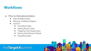 Workflows
● Prior to Reimplementation
● 90ish Workflow Rules
● Affecting 10 Different Objects
● Used for:
● Formatting Fields
● Setting Record Types
● Triggering Task Assignments
● Moving Data Between Objects
● Populating Dates
 