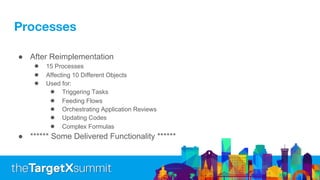 Processes
● After Reimplementation
● 15 Processes
● Affecting 10 Different Objects
● Used for:
● Triggering Tasks
● Feeding Flows
● Orchestrating Application Reviews
● Updating Codes
● Complex Formulas
● ****** Some Delivered Functionality ******
 