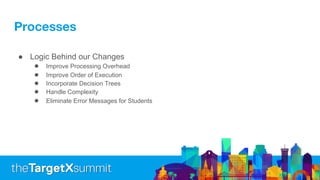 Processes
● Logic Behind our Changes
● Improve Processing Overhead
● Improve Order of Execution
● Incorporate Decision Trees
● Handle Complexity
● Eliminate Error Messages for Students
 