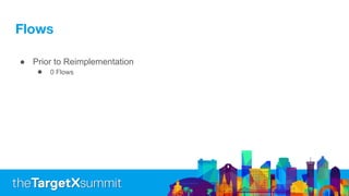 Flows
● Prior to Reimplementation
● 0 Flows
 