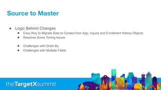 Source to Master
● Logic Behind Changes
● Easy Way to Migrate Data to Contact from App, Inquiry and Enrollment History Objects
● Resolves Some Timing Issues
● Challenges with Order By
● Challenges with Multiple Fields
 