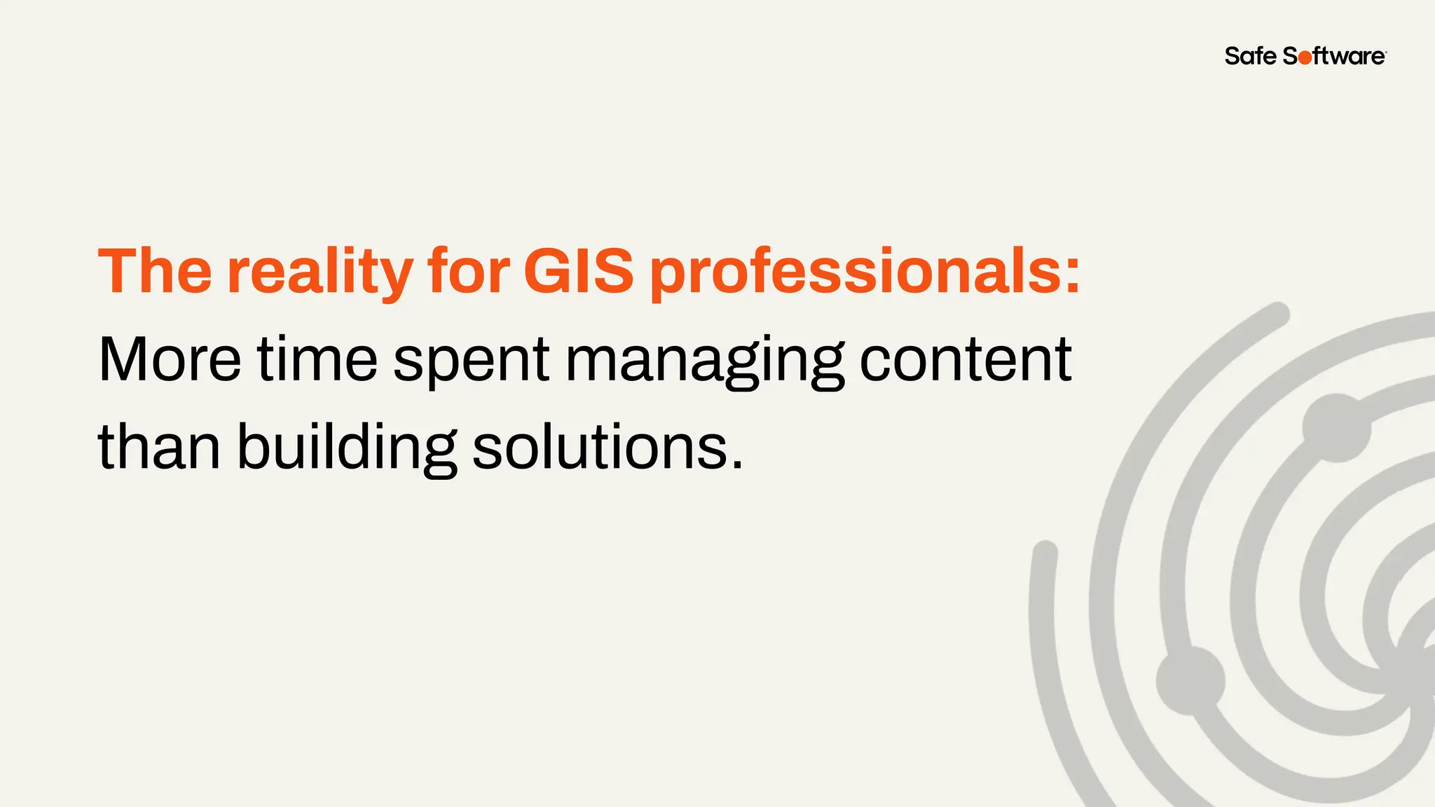 The reality for GIS professionals:
More time spent managing content
than building solutions.
 