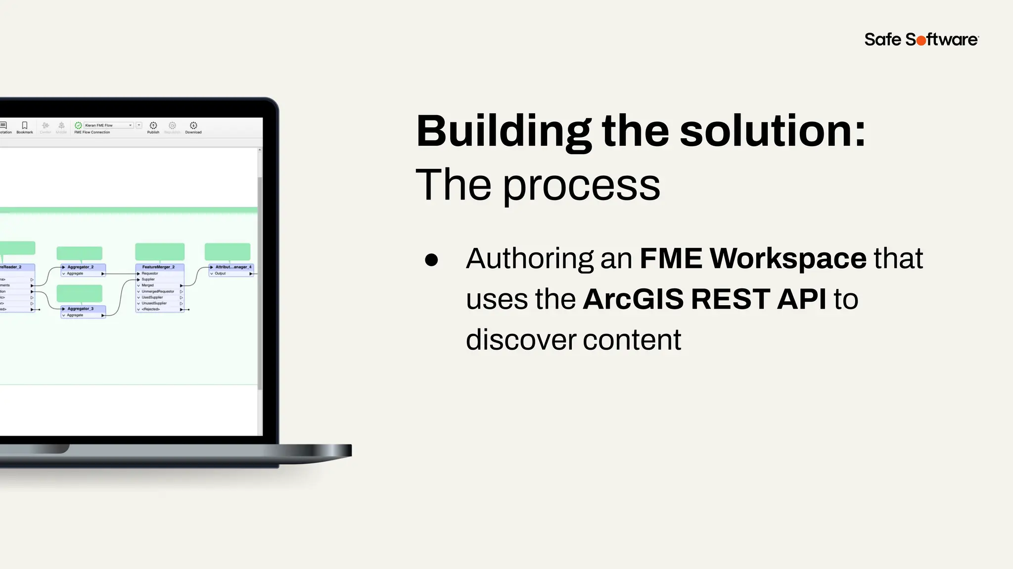 Building the solution:
The process
● Authoring an FME Workspace that
uses the ArcGIS REST API to
discover content
 