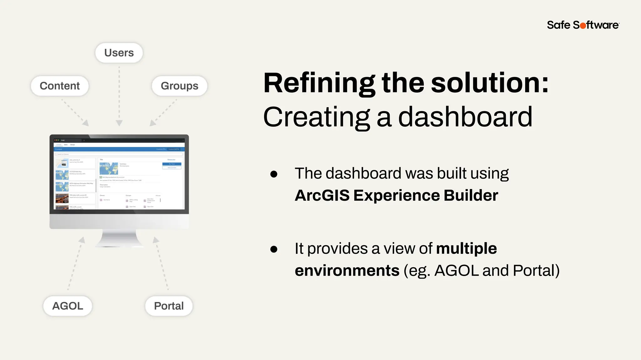 Reﬁning the solution:
Creating a dashboard
● The dashboard was built using
ArcGIS Experience Builder
● It provides a view of multiple
environments (eg. AGOL and Portal)
 