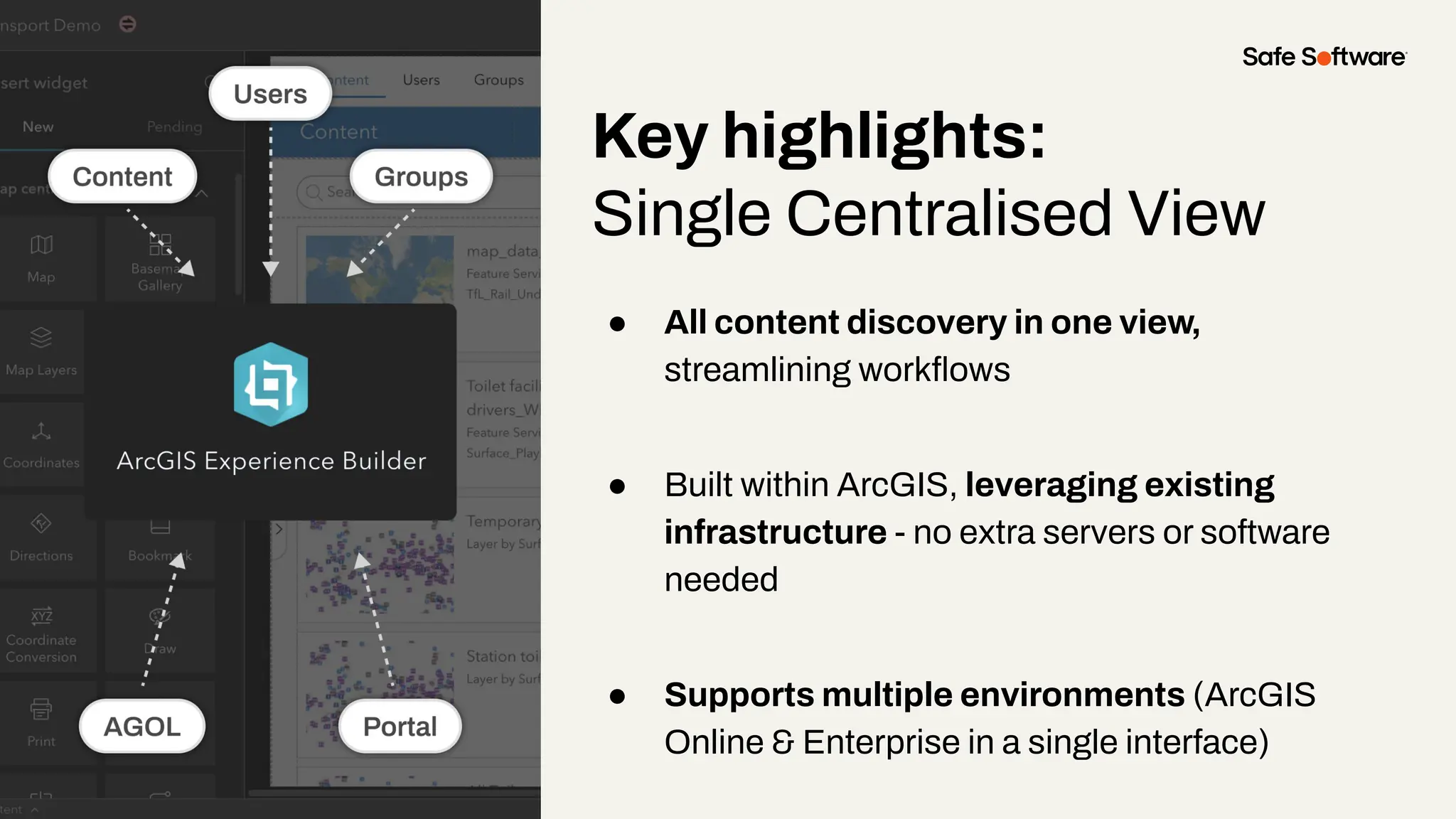 Key highlights:
Single Centralised View
● All content discovery in one view,
streamlining workﬂows
● Built within ArcGIS, leveraging existing
infrastructure - no extra servers or software
needed
● Supports multiple environments (ArcGIS
Online & Enterprise in a single interface)
 