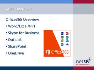 ADFS Overview
Office365 Overview
• Word/Excel/PPT
• Skype for Business
• Outlook
• SharePoint
• OneDrive
 