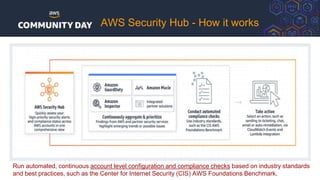 AWS Security Hub - How it works
Run automated, continuous account level configuration and compliance checks based on industry standards
and best practices, such as the Center for Internet Security (CIS) AWS Foundations Benchmark.
 