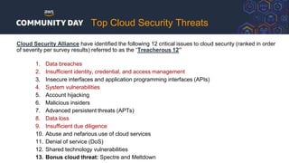 Cloud Security Alliance have identified the following 12 critical issues to cloud security (ranked in order
of severity per survey results) referred to as the “Treacherous 12”
1. Data breaches
2. Insufficient identity, credential, and access management
3. Insecure interfaces and application programming interfaces (APIs)
4. System vulnerabilities
5. Account hijacking
6. Malicious insiders
7. Advanced persistent threats (APTs)
8. Data loss
9. Insufficient due diligence
10. Abuse and nefarious use of cloud services
11. Denial of service (DoS)
12. Shared technology vulnerabilities
13. Bonus cloud threat: Spectre and Meltdown
Top Cloud Security Threats
 