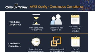 AWS Config - Continuous Compliance
 