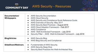 AWS Security - Resources
Documentation/
Whitepapers
● AWS Security Documentation
● AWS Cloud Security
● AWS Security and Compliance Quick Reference Guide
● AWS Overview of Security -May 2017
● AWS Security Best Practices – August 2016
● AWS Cloud Adoption Framework – Feb 2017
● AWS Compliance
● AWS Well Architected Framework – July 2019
● Security Pillar - AWS Well Architected Framework – July 2018
Blog/Articles ● AWS Security Blog
● AWS Blog-Security and Compliance
SlideShare/Webinars ● Fundamentals of AWS Security
● AWS Security Deep Dive
● Security Best Practices the Well-Architected Way
 