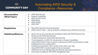 Documentation
/White Papers
● AWS Security Hub
● Amazon GuardDuty
● AWS Control Tower
● AWS Macie
● AWS Config
● AWS WAF
Blog/Articles ● Nine AWS Security Hub best practices
● AWS Control Tower – Set up & Govern a Multi-Account AWS Environment
SlideShare/Webinars ● How to act on your security and compliance alerts with AWS Security Hub
● Hands-on with AWS Security Hub
● 10 Best Practices for Using AWS Security Hub
● Threat detection on AWS: An introduction to Amazon GuardDuty
● Using AWS Control Tower to govern multi-account AWS environments at scale
● Implementing Your Landing Zone
● Compliance automation: Set it up fast, then code it your way
● Using AWS WAF to protect against bots and scrapers
● AWS Security Hub: Manage Security Alerts & Automate Compliance
● Continuous compliance with AWS management tools
Automating AWS Security &
Compliance -Resources
 
