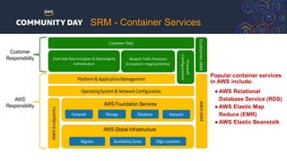 Popular container services
in AWS include:
●AWS Relational
Database Service (RDS)
●AWS Elastic Map
Reduce (EMR)
●AWS Elastic Beanstalk
SRM - Container Services
 