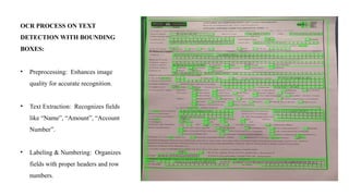 Automating_Bank_Data_Management_Using_OCR_Technology[2] [Autosaved]-1.pptx