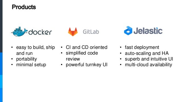 Gitlab docker in docker