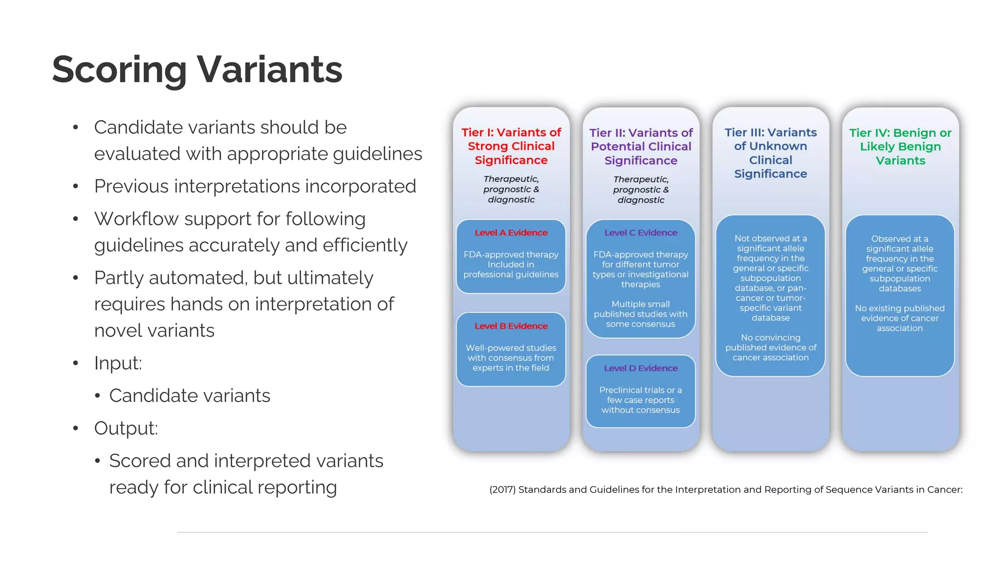 Scoring Variants
• Candidate variants should be
evaluated with appropriate guidelines
• Previous interpretations incorporated
• Workflow support for following
guidelines accurately and efficiently
• Partly automated, but ultimately
requires hands on interpretation of
novel variants
• Input:
• Candidate variants
• Output:
• Scored and interpreted variants
ready for clinical reporting (2017) Standards and Guidelines for the Interpretation and Reporting of Sequence Variants in Cancer:
 